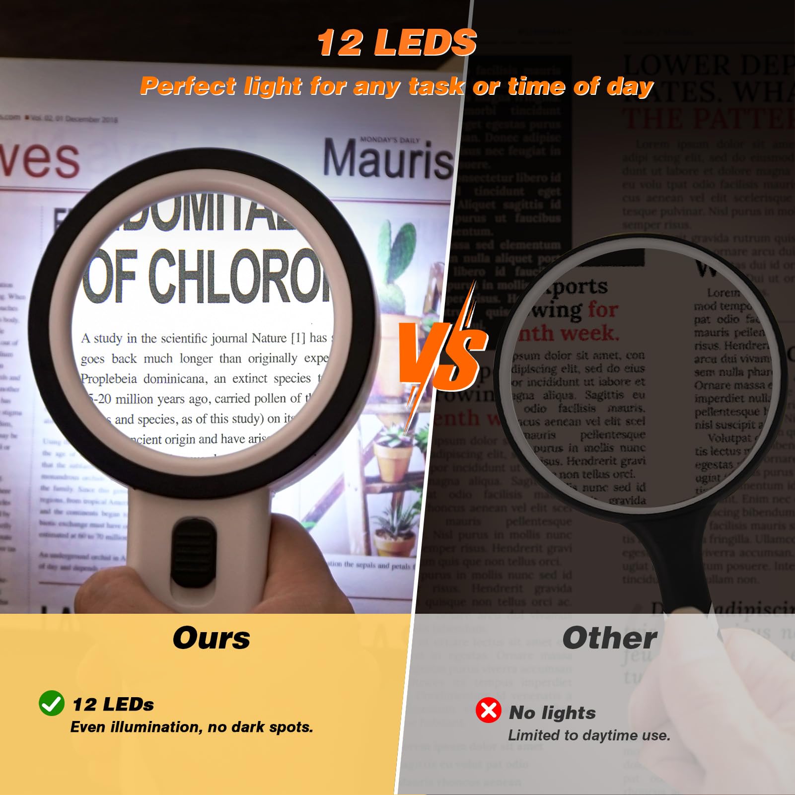 แว่นขยายมือถือ 30X พร้อมไฟ LED - Body Jewelry Websites บทวิจารณ์และราคา